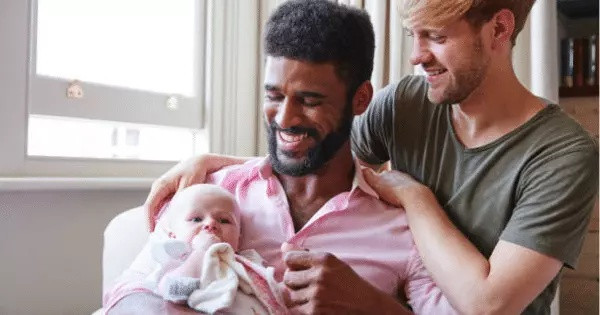 Your Gay Partner Would Be?