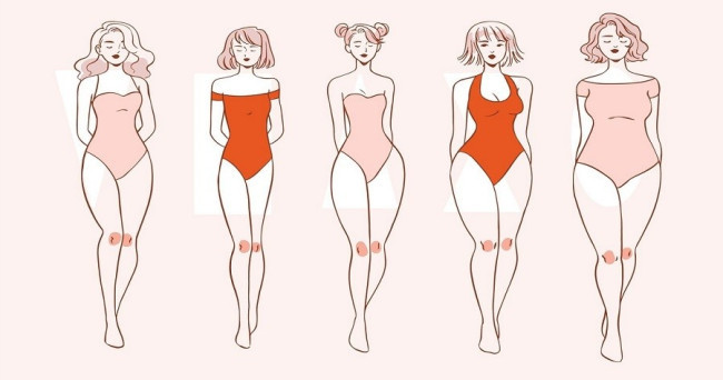 Pick your body type.