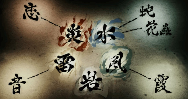 Which breathing style would you like to have?