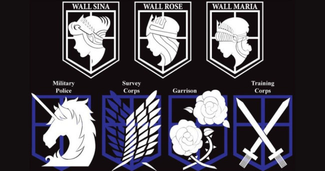 Which team would you allied to?