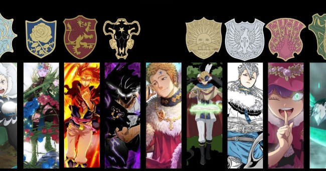 Which Knight Guild is the strongest?